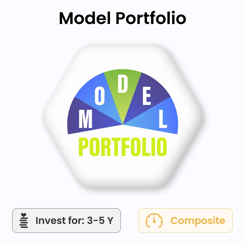 Model Portfolio