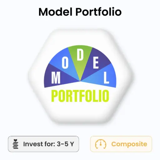 Model Portfolio